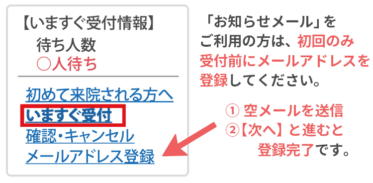 福島市 南やのめ皮膚科クリニック 「お知らせメール」をご利用の方は初回のみ、受付前にメールアドレスを登録してください。